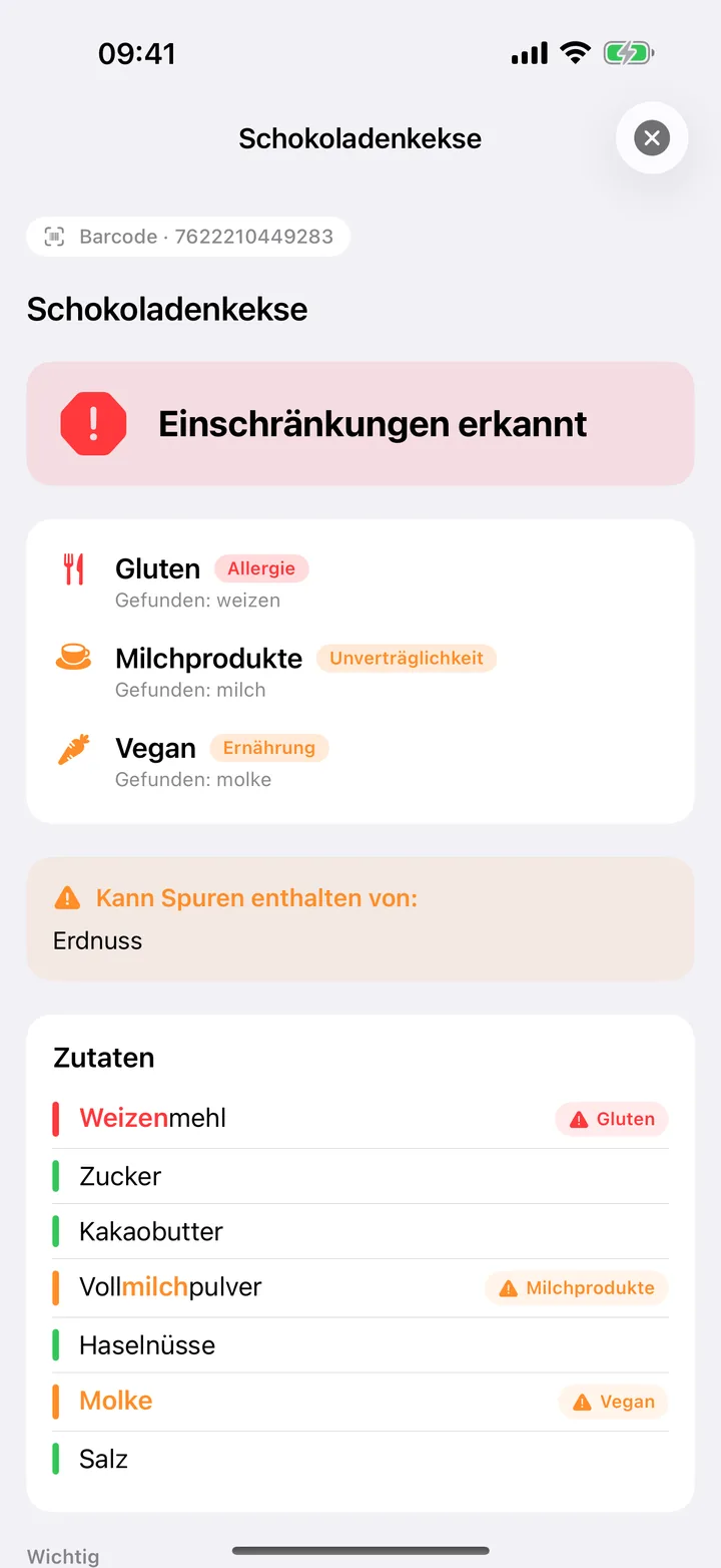 Nicht zulässig