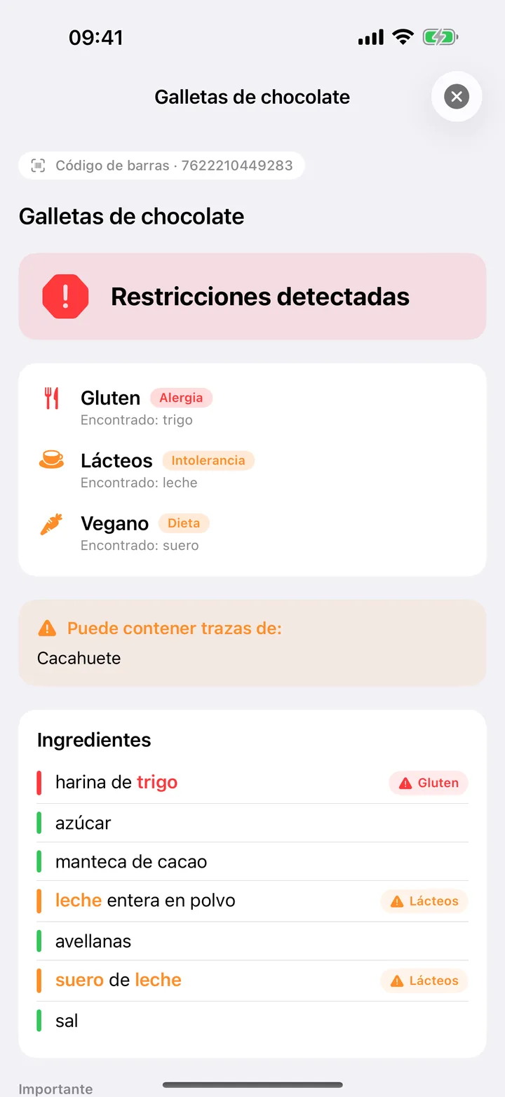 No permitido